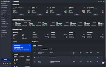 WunderTrading gallery image