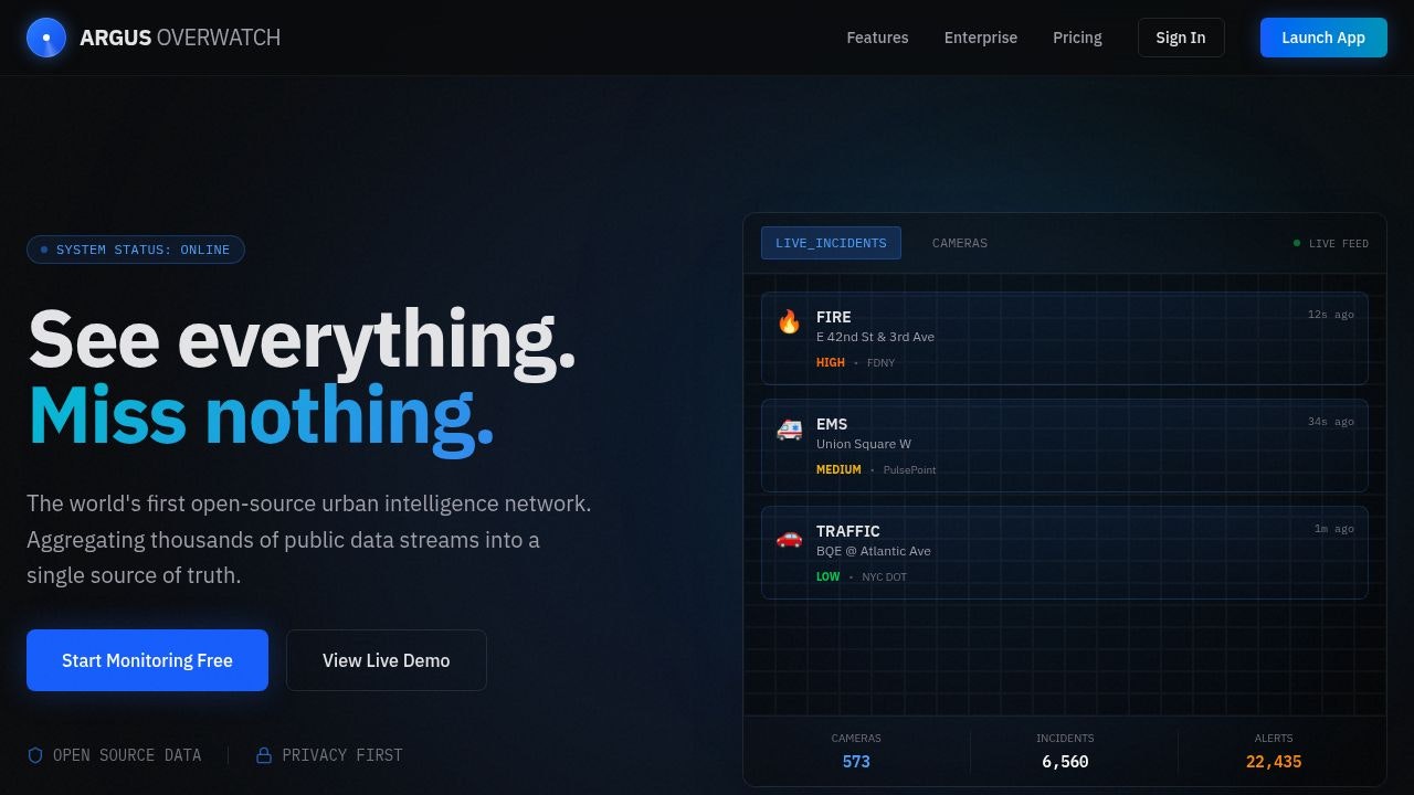 Argus Overwatch gallery image