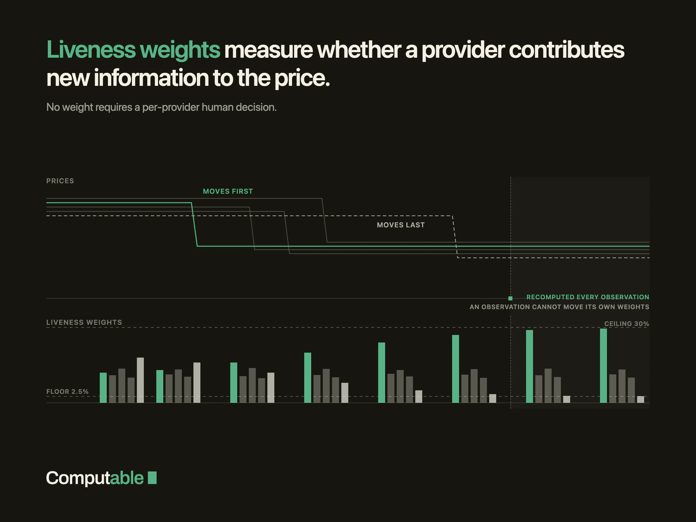 Computable GPU Index (CGI) gallery image