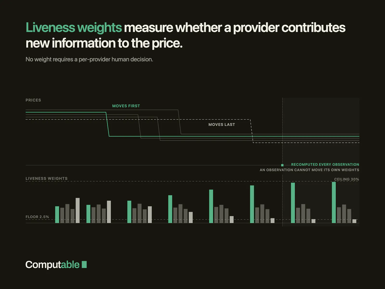 Computable GPU Index (CGI) screenshot 5
