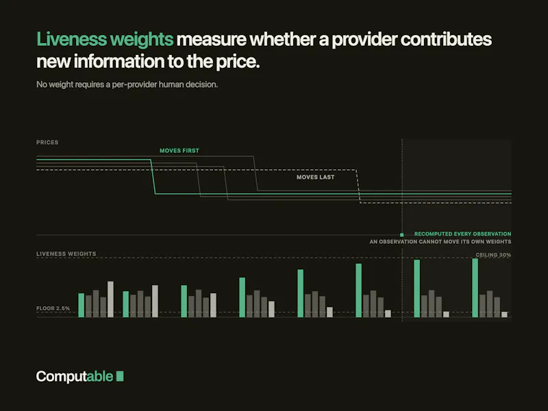 Computable GPU Index (CGI) screenshot 5