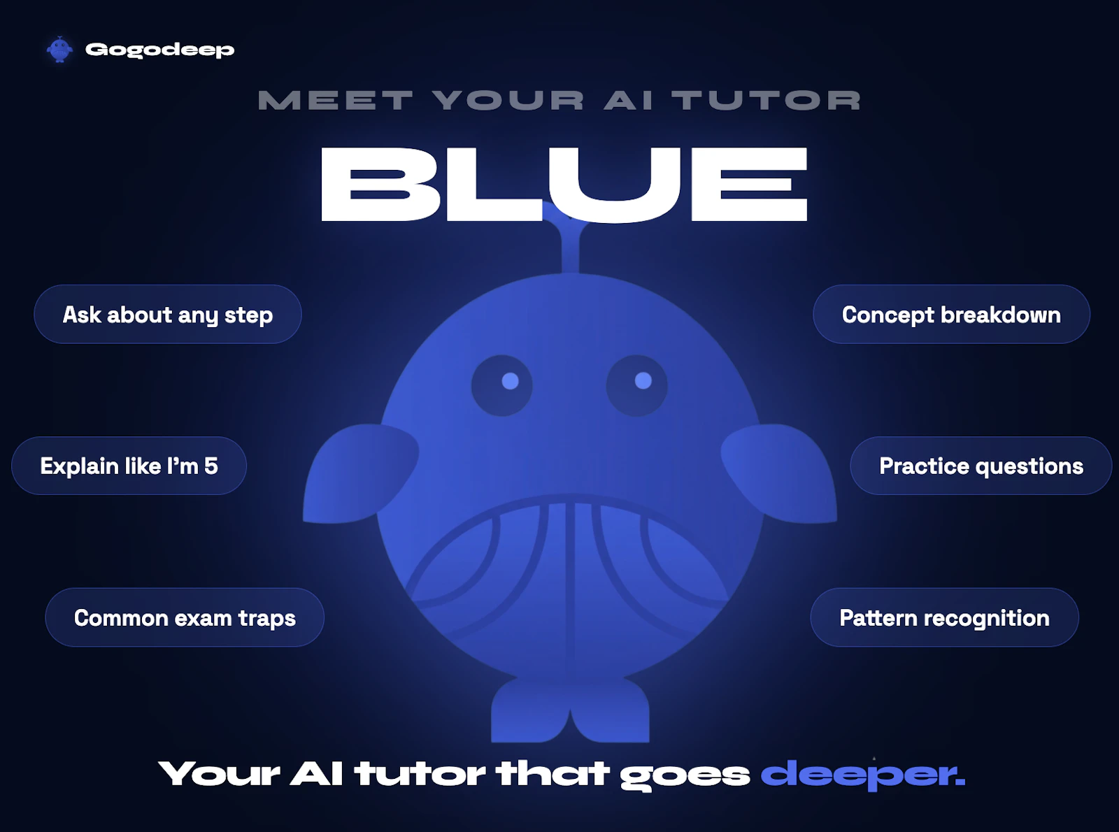 Gogodeep screenshot 3
