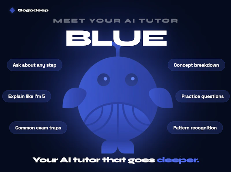 Gogodeep screenshot 3