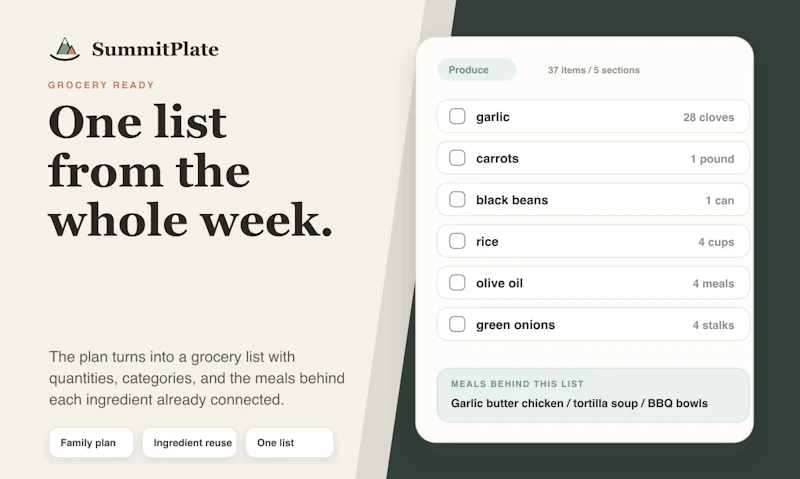 SummitPlate screenshot 7