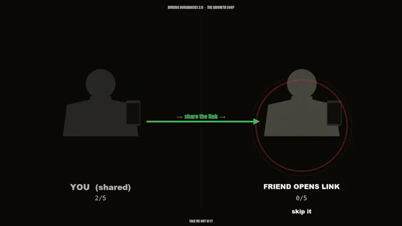 Talk Me Out of It screenshot 1 (video preview)