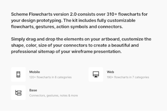 Scheme Flowcharts 2.0 gallery image