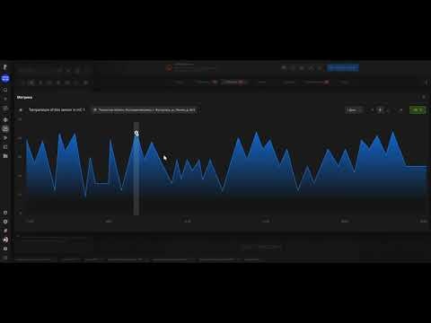 C-view monitoring and management system gallery image