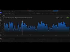 C-view monitoring and management system gallery image