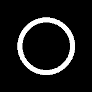 modelchain