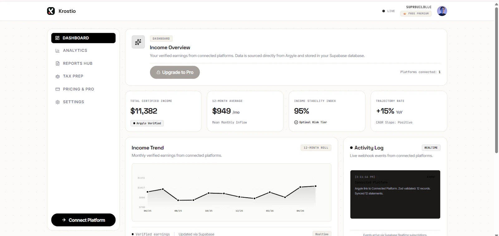 Krostio screenshot 2