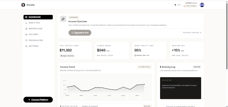 Krostio screenshot 2