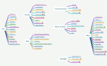 macos-front-end gallery image