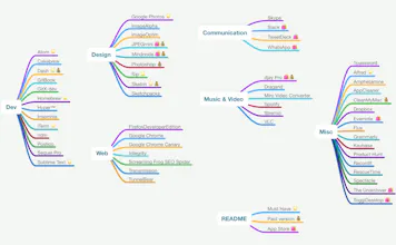macos-front-end gallery image