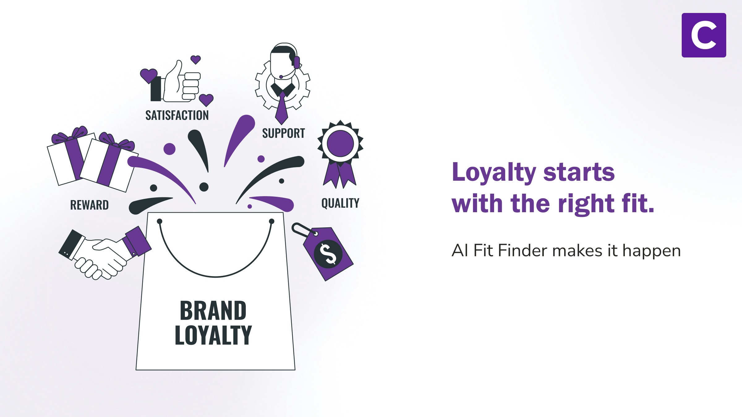 AI Fit Finder gallery image