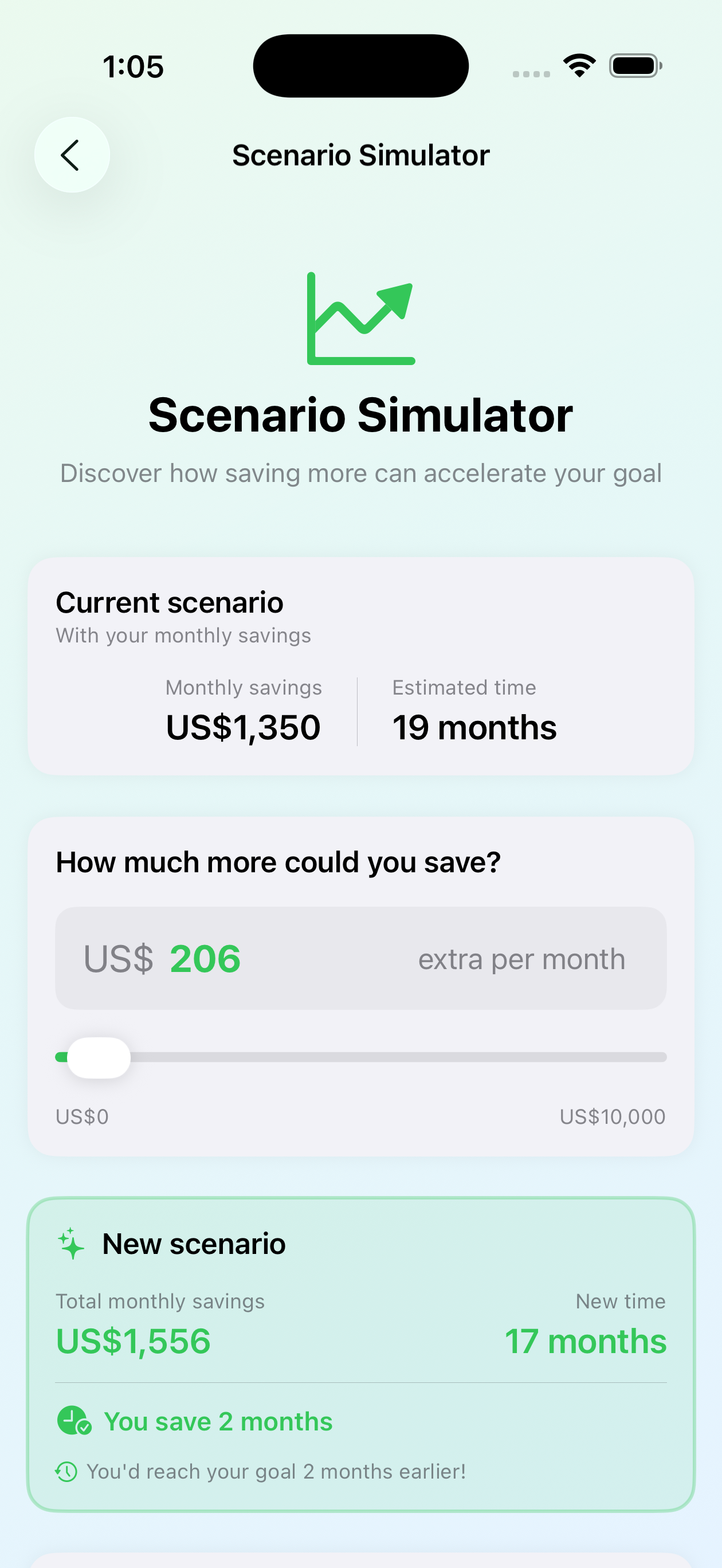 DreamReach gallery image