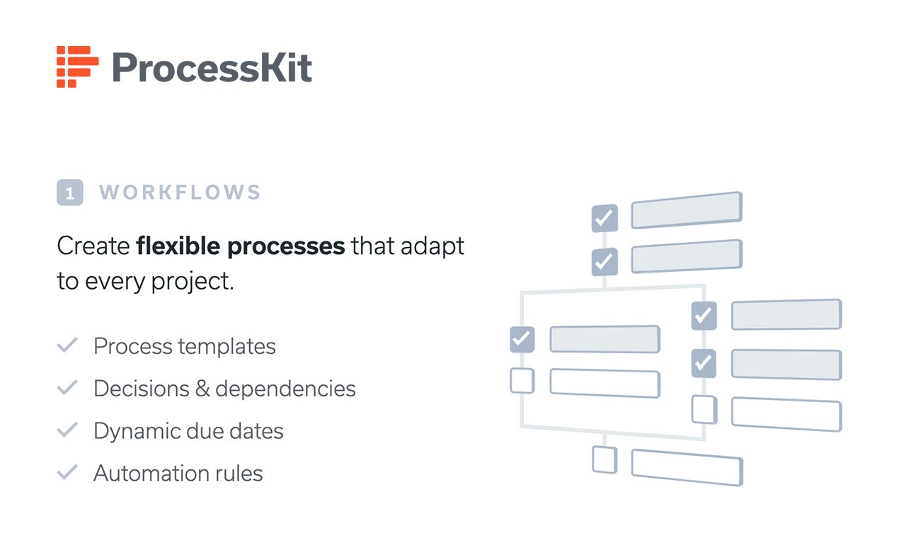 ProcessKit Image