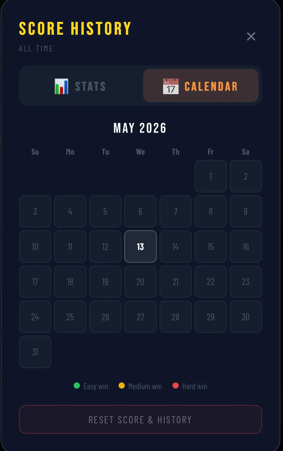 StatsIQ gallery image