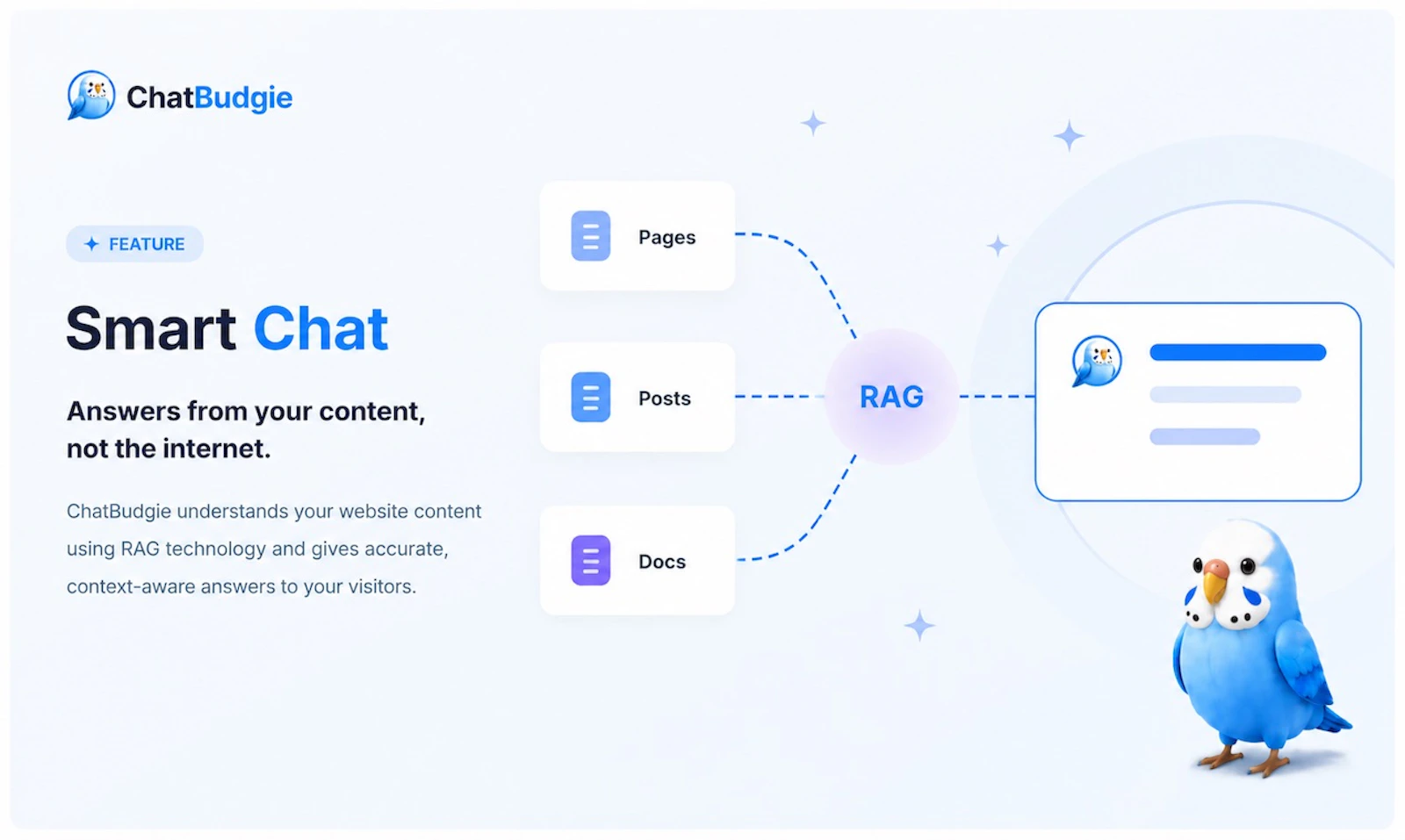 ChatBudgie screenshot 2