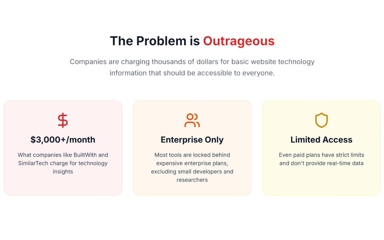 Open Tech Explorer [开源] - 立即发现网站技术堆栈媒体4