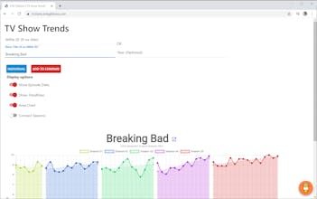 TV Show Trends gallery image