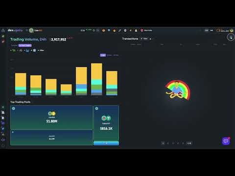 DexGuru gallery image