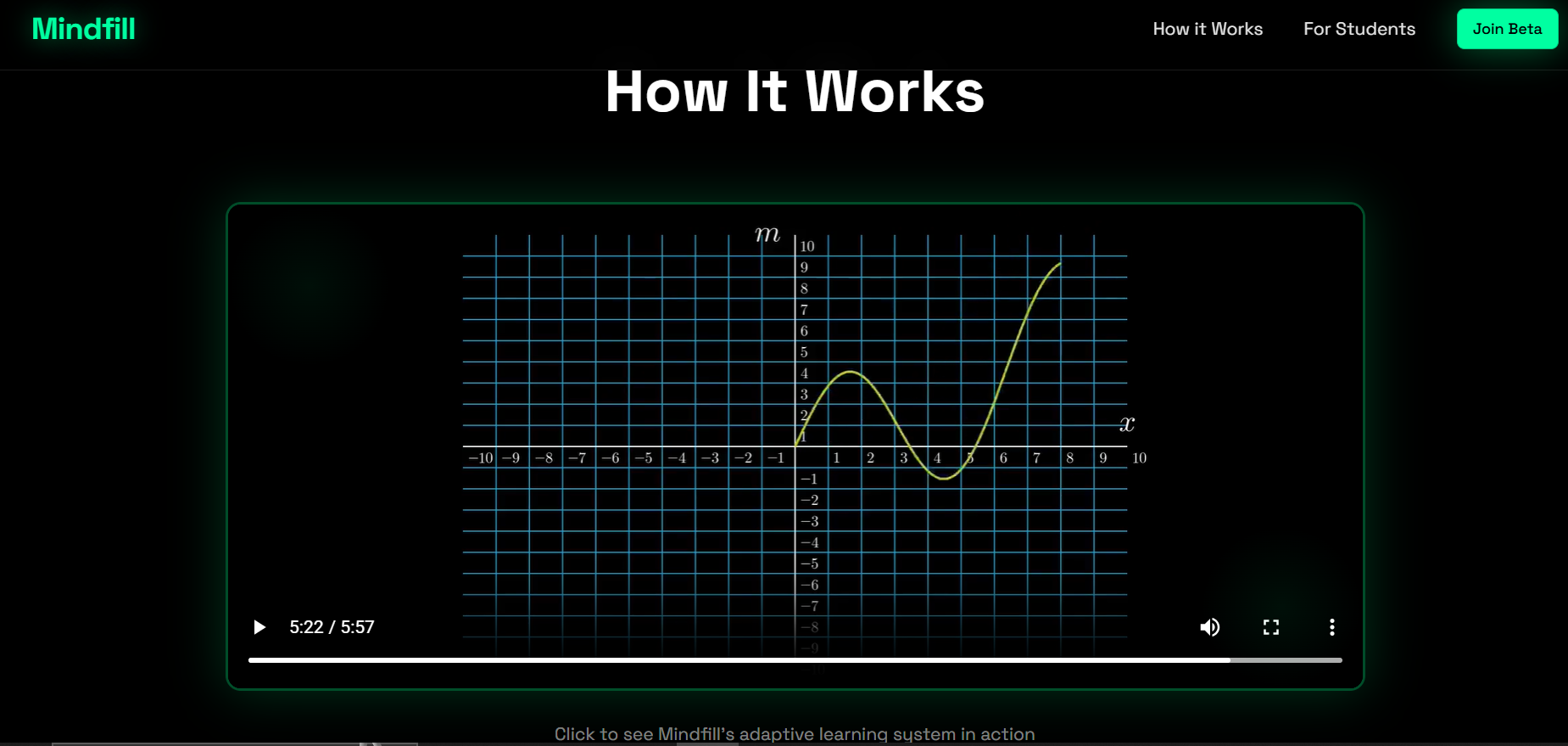 Mindfill - Screenshot 2 showing product features and functionality