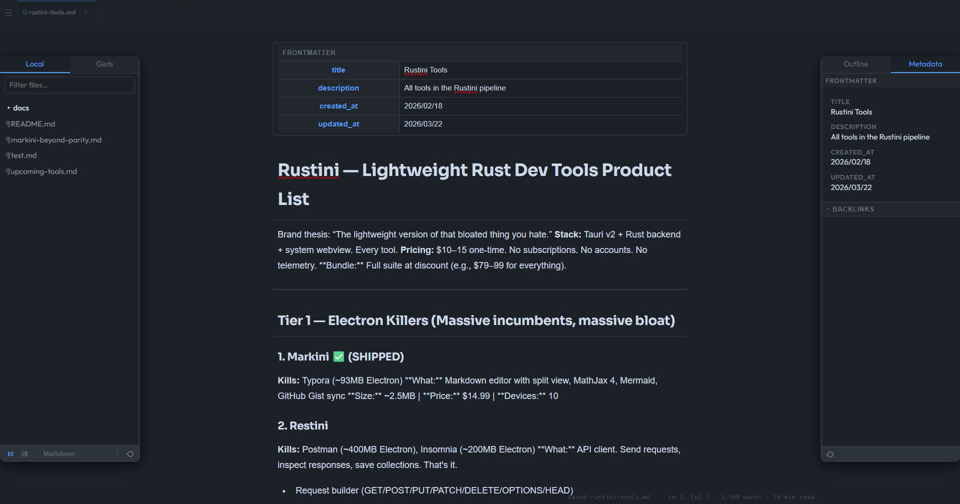 Markini gallery image