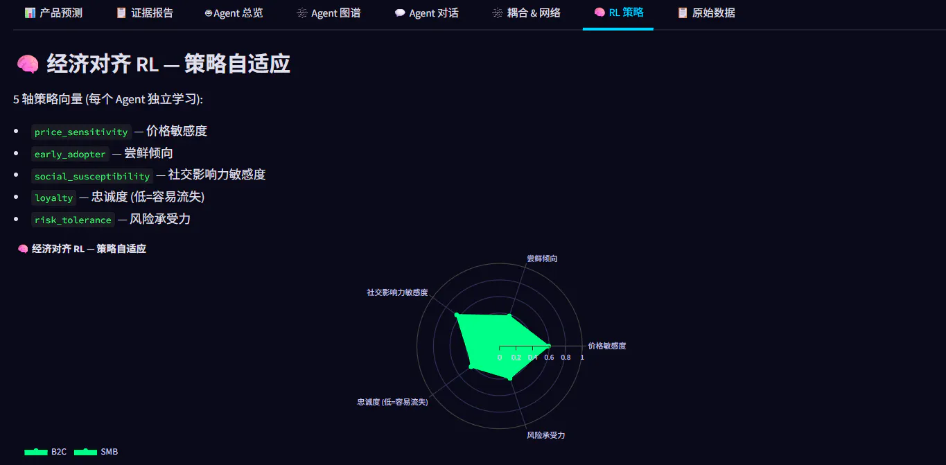 截圖 6