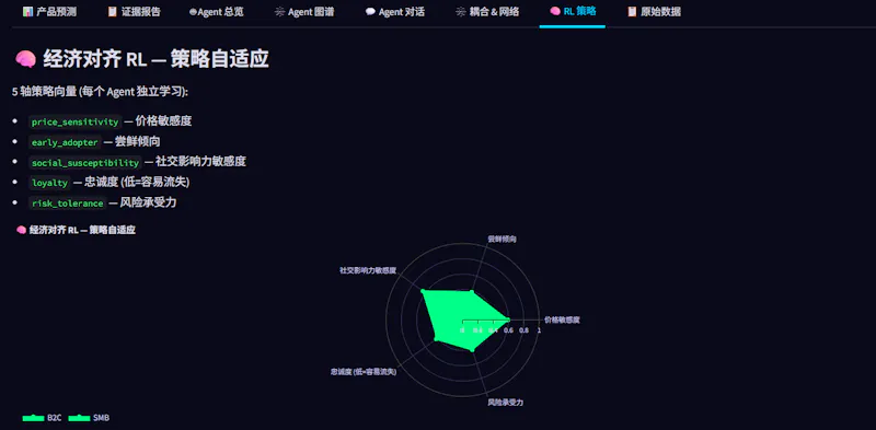  MarketFish screenshot 6