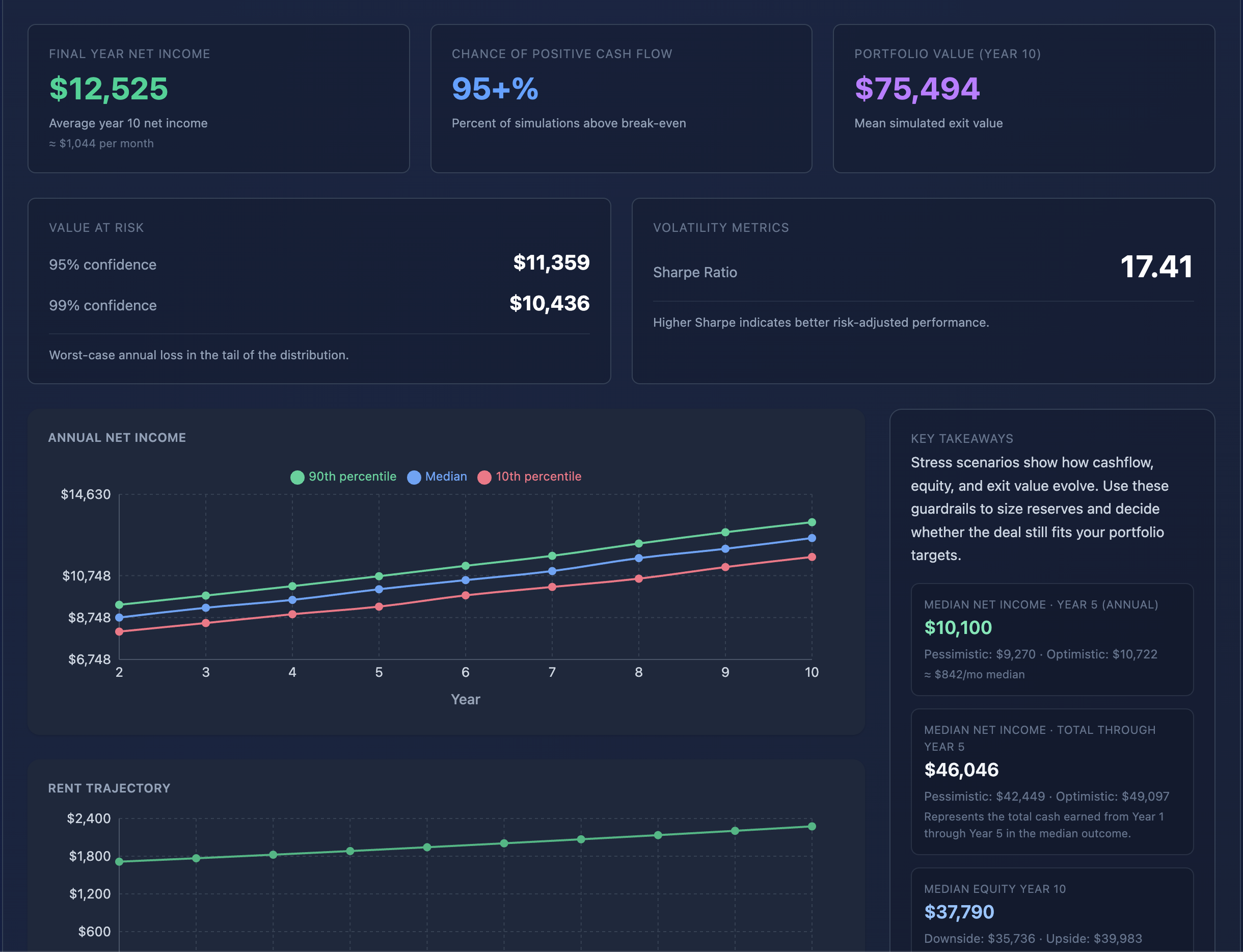 Compstacker gallery image