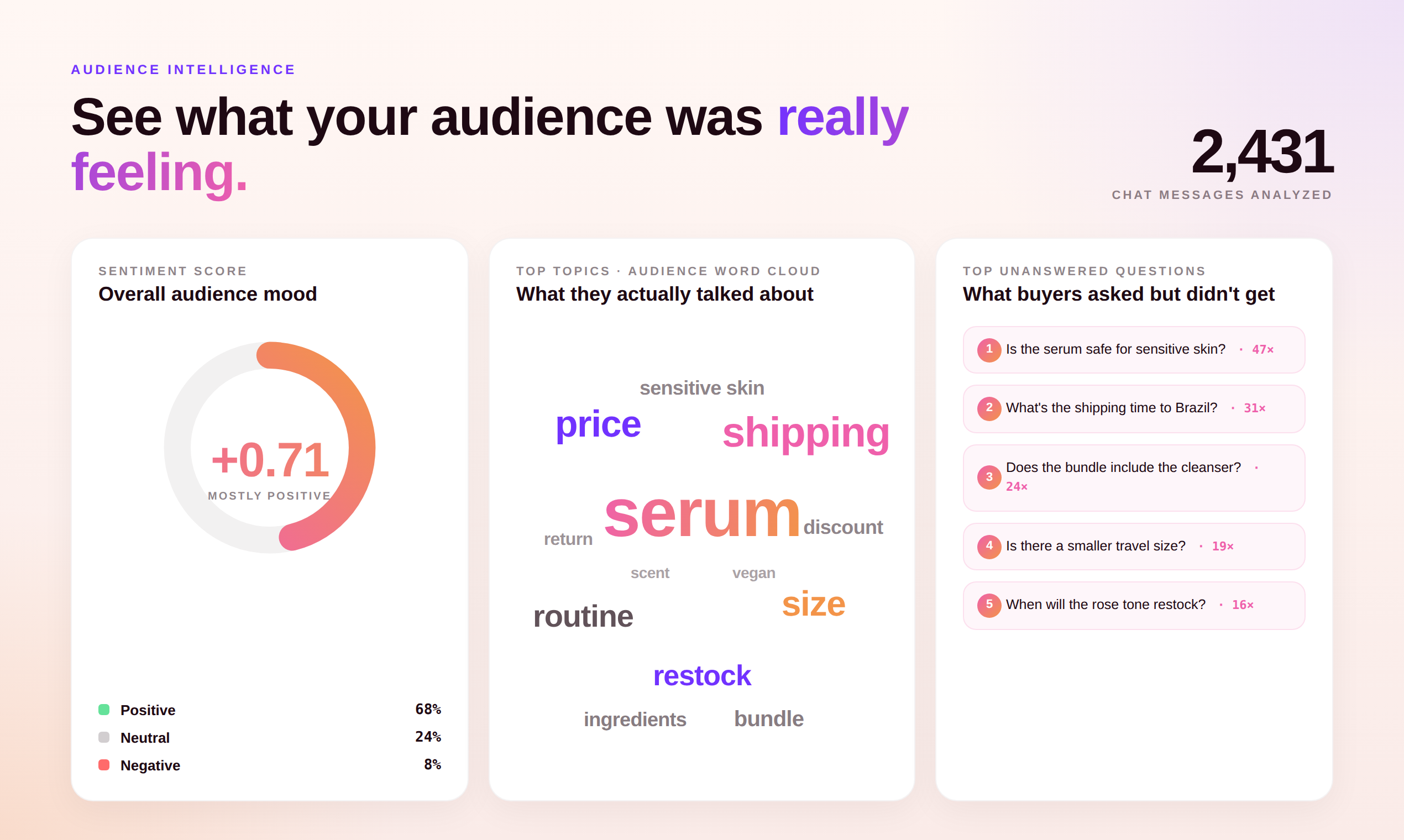 Live Session Intelligence by Terrific gallery image