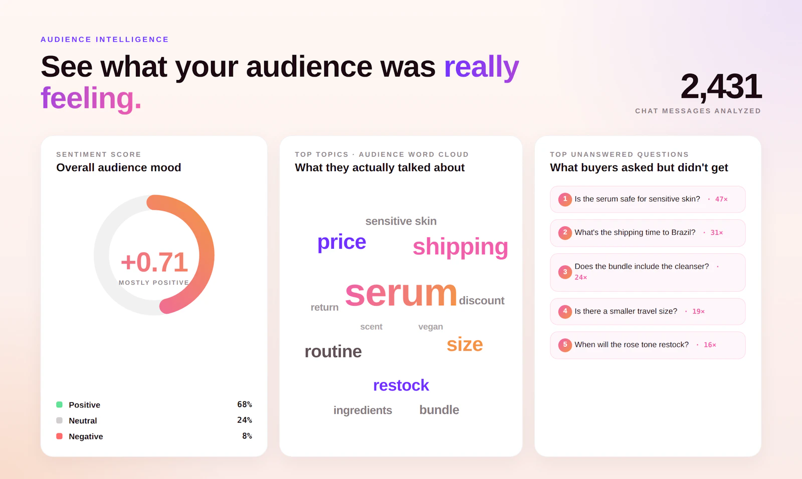 Live Session Intelligence by Terrific screenshot 5