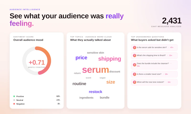 Live Session Intelligence by Terrific screenshot 5