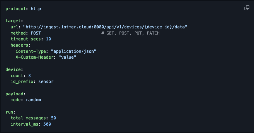 Simulate 1000s of IoT devices fast media 4