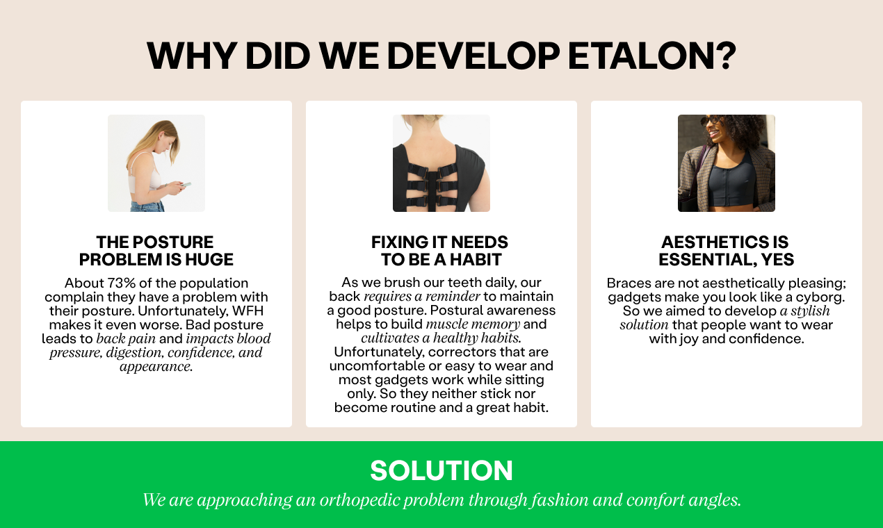 Etalon posture bra - Product Information, Latest Updates, and