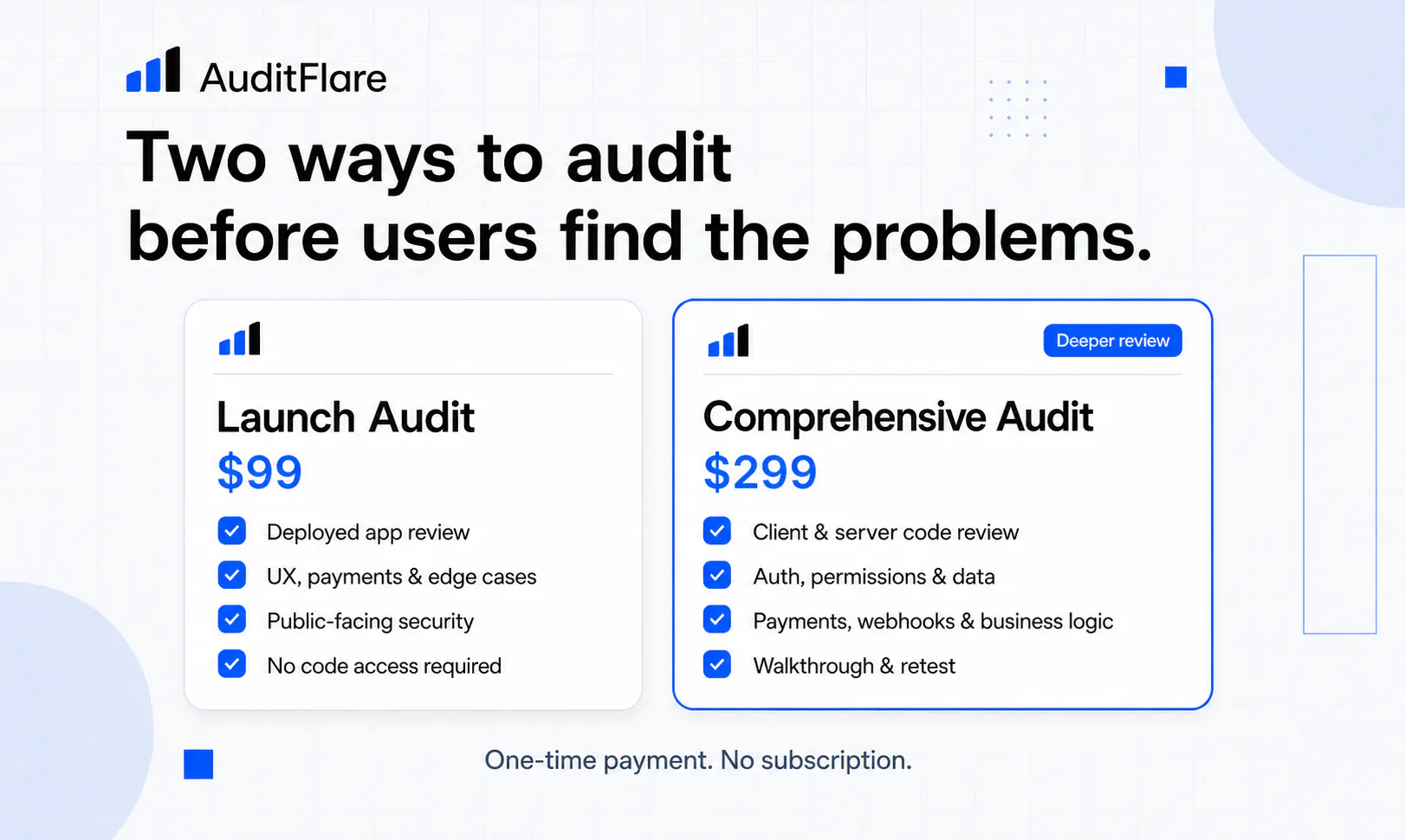 AuditFlare gallery image