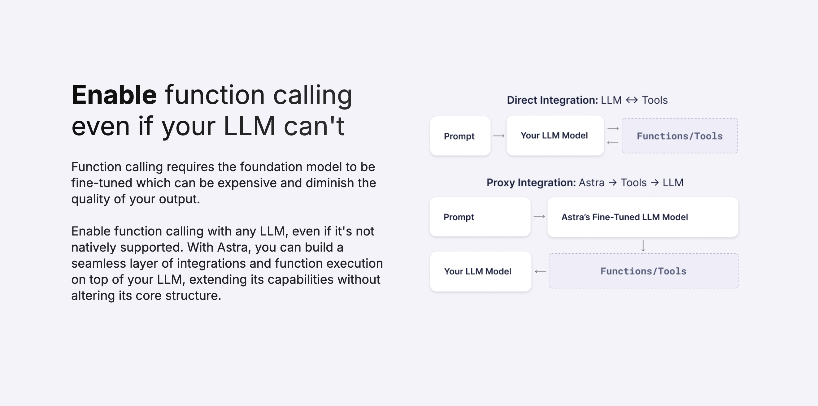 Astra AI gallery image