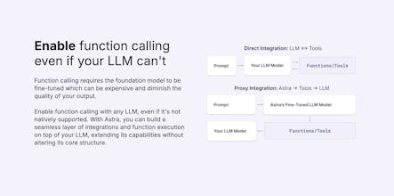 Astra AI gallery image