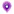 Plot Airport Security Wait Times Bot
