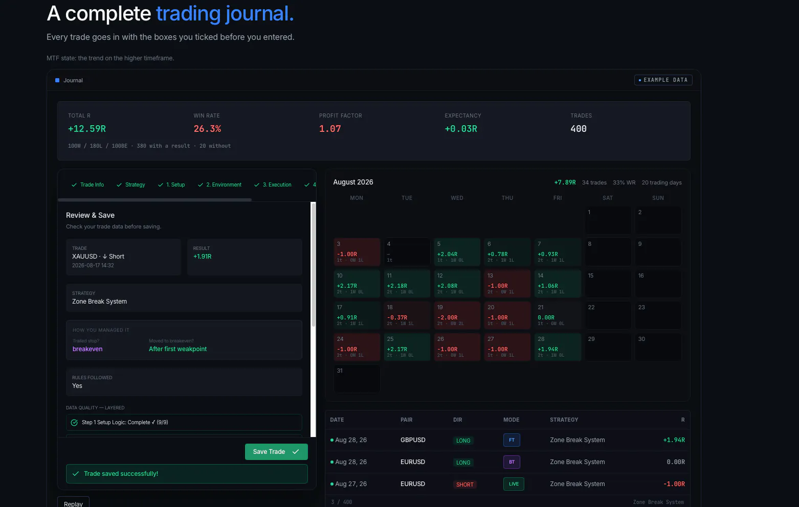 EdgeFlow — Build Your Edge in the market gallery image