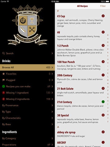 PDT Cocktails gallery image