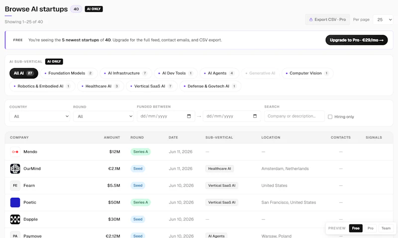 LeadPrysm screenshot 2
