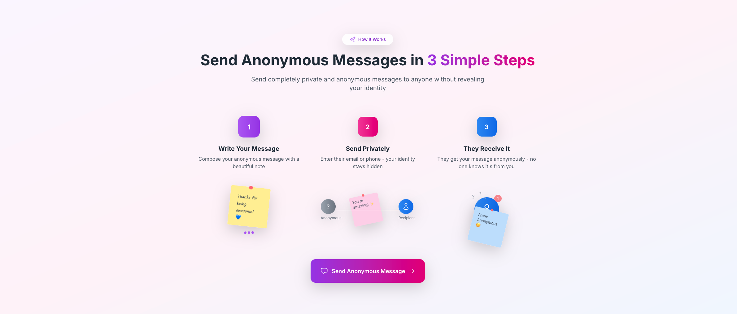 SlinkNotes gallery image