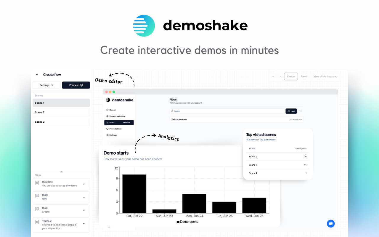 Demoshake - Crea demo interattive in minuti media 2