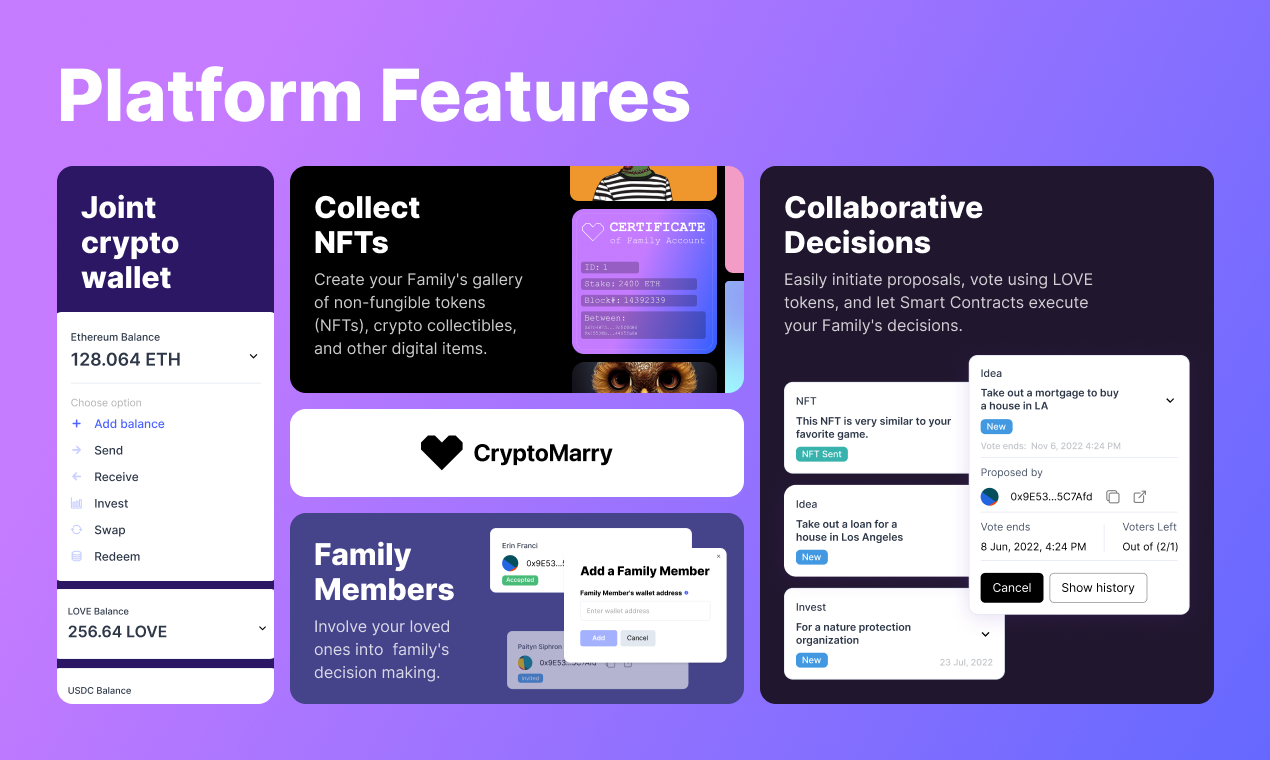 Cryptomarry 2.0 - デジタル資産の家族の所有権を再考しますメディア2