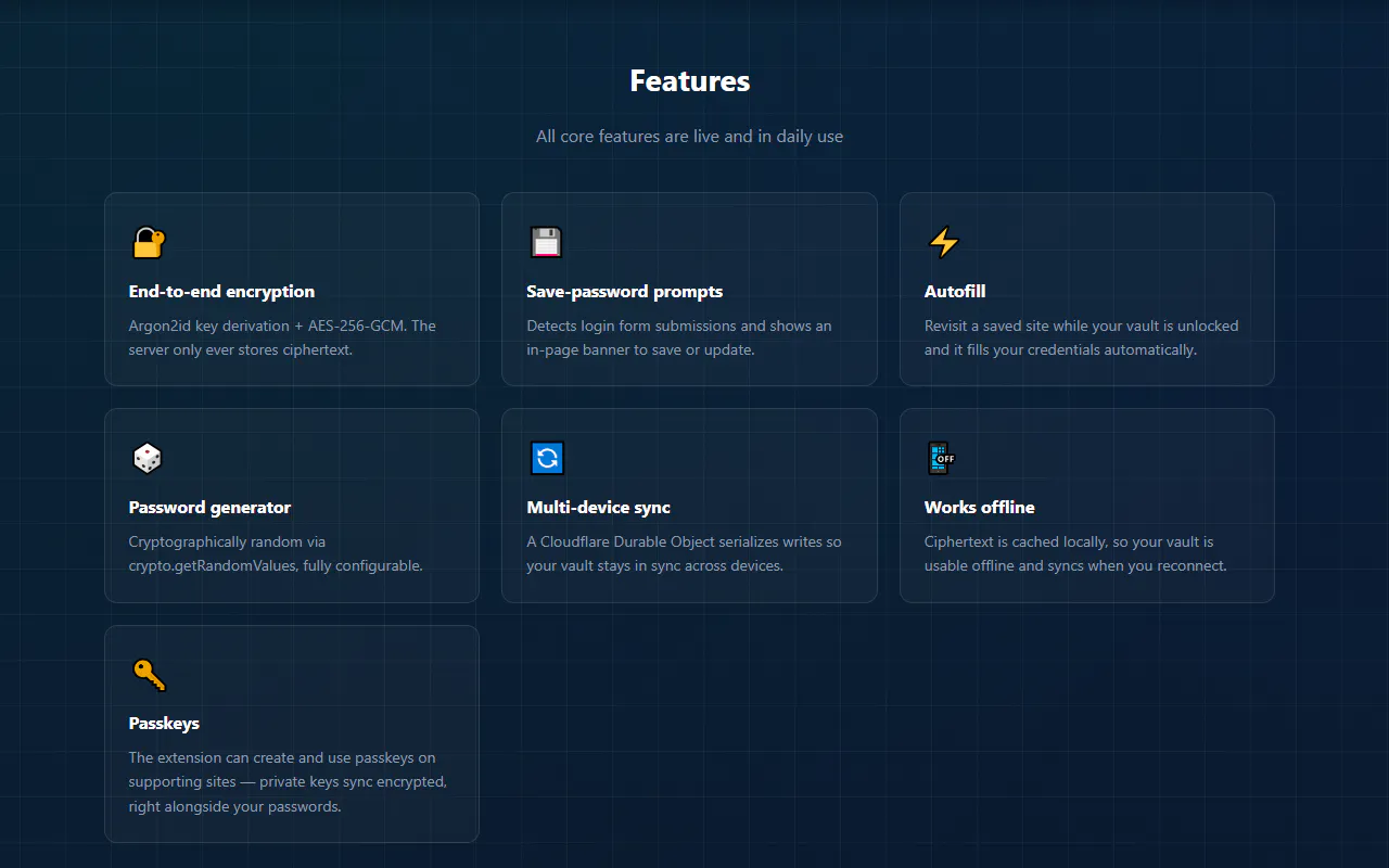 Spassword - password manager gallery image