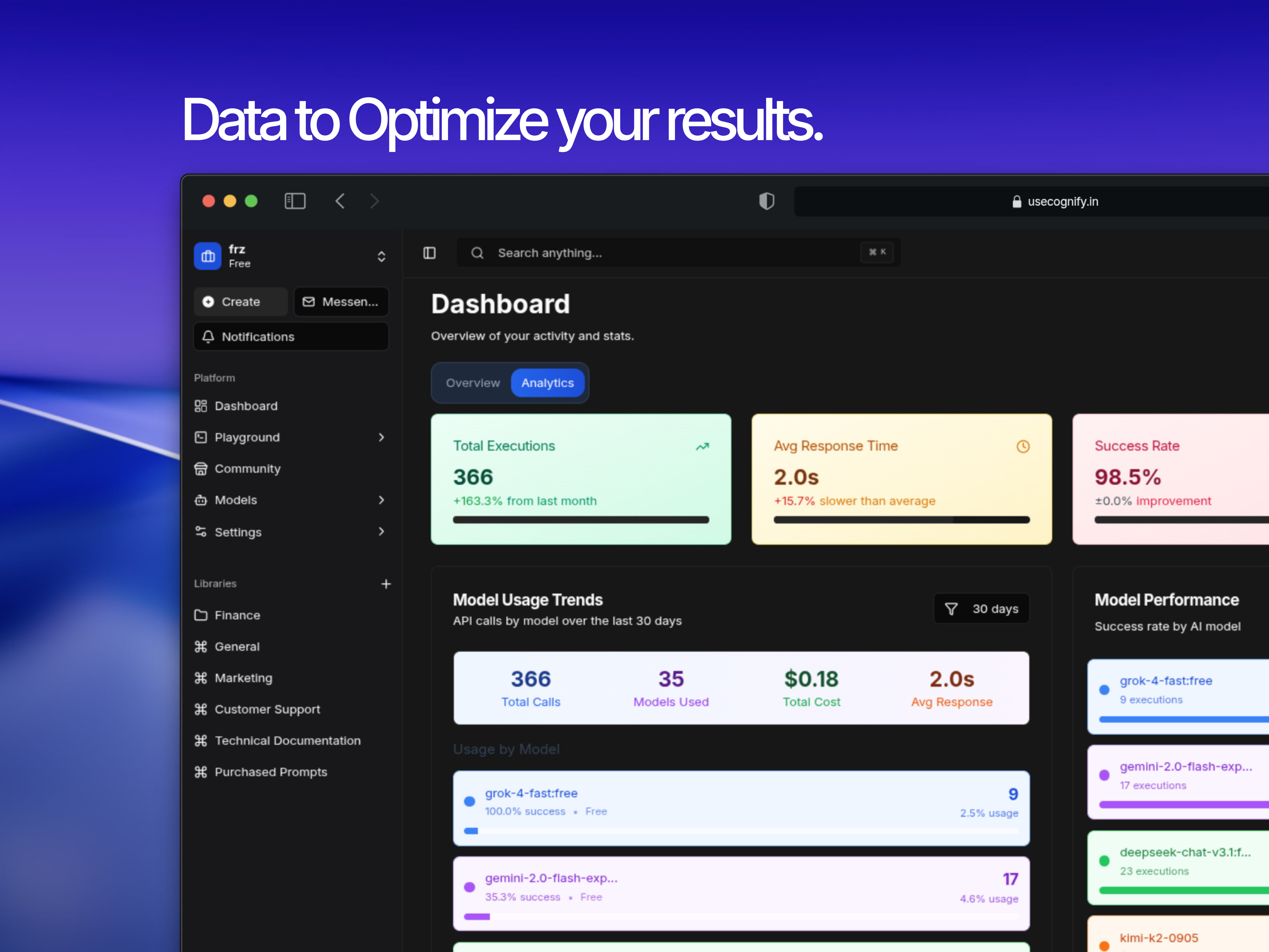 Cognify gallery image