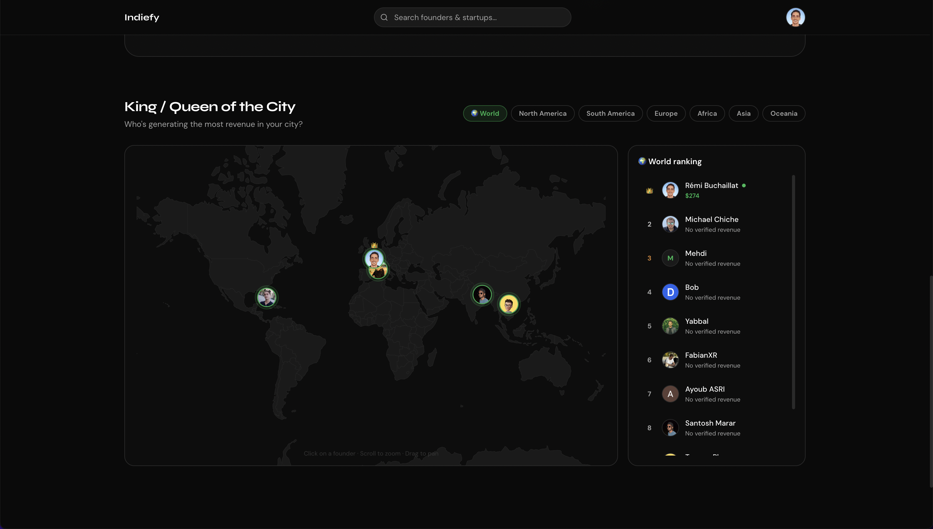 Indiefy gallery image