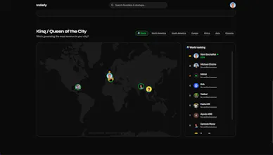 Indiefy gallery image