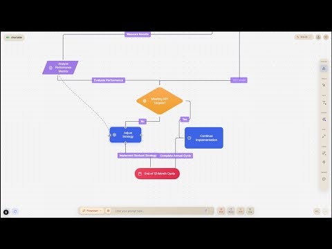 Chartable gallery image